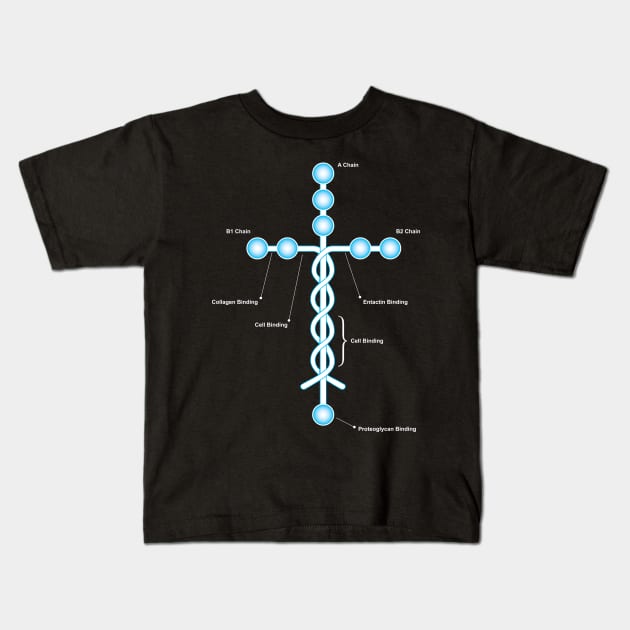 Laminin Christian Kids T-Shirt by ManaWar